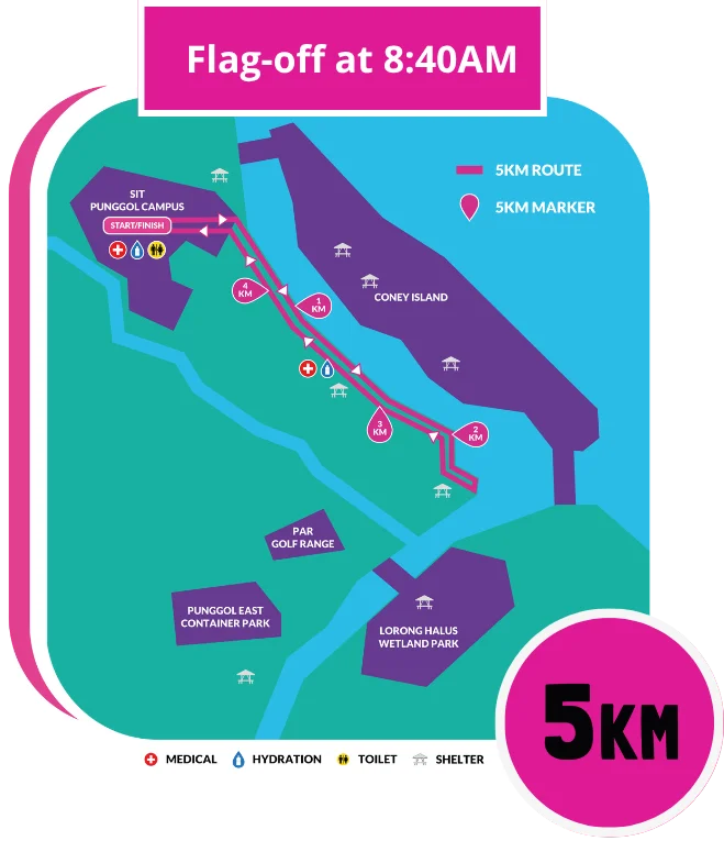 5KM route
